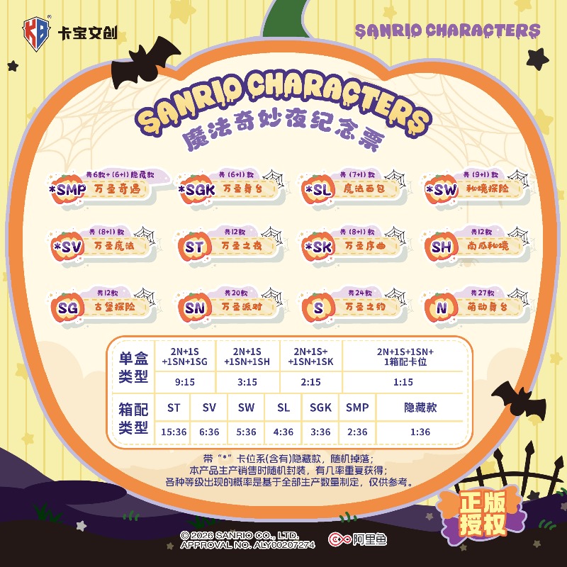 Halloween Sanrio Family Magic  - Magic Tricks recensie en prijs